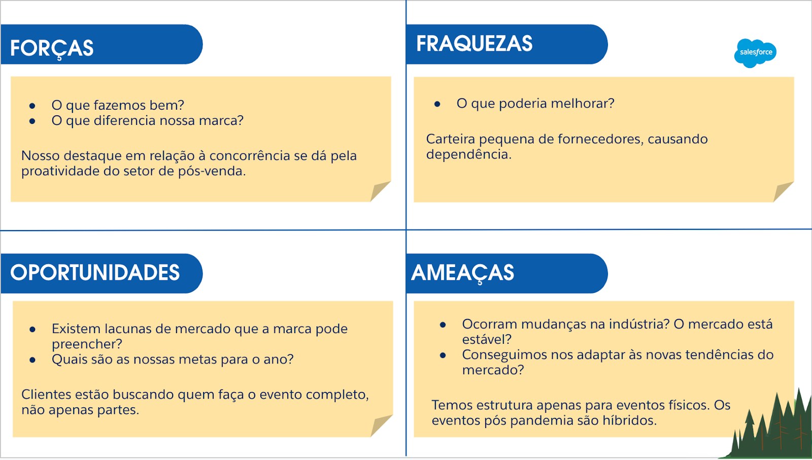 matriz fofa vs análise pestel