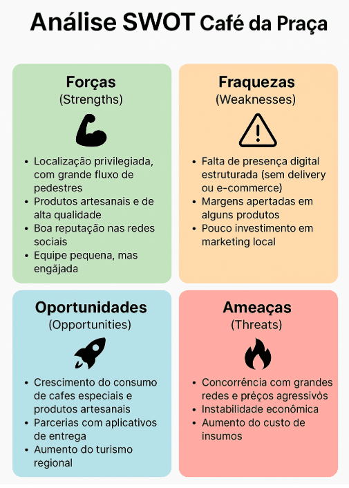 matriz fofa