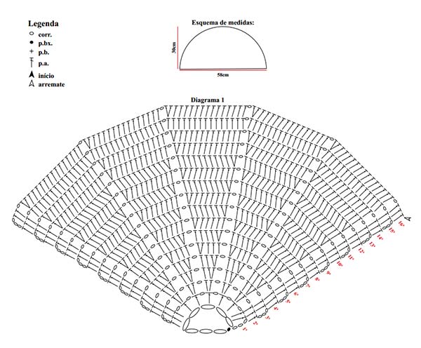 Meia de crochê para o Natal com gráfico