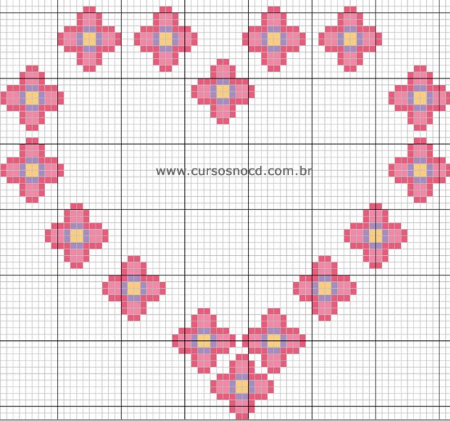 ponto cruz flores para panos de prato