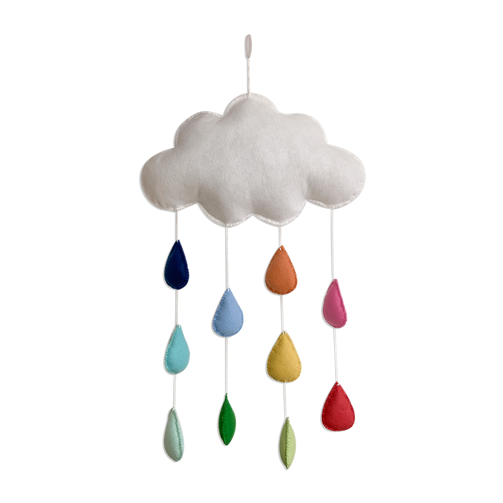 Móbiles de Teto com Efeitos de Luz: Inovação na Decoração Infantil