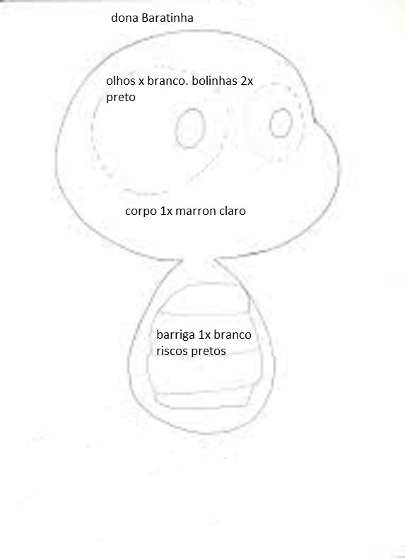 molde baratinha feltro versus EVA qual melhor