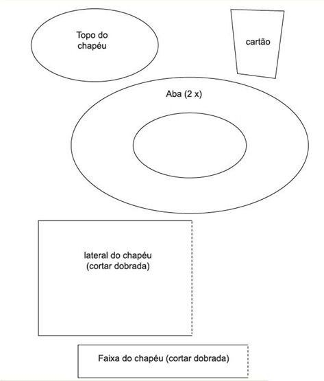 molde chapéu de bruxa para imprimir grátis