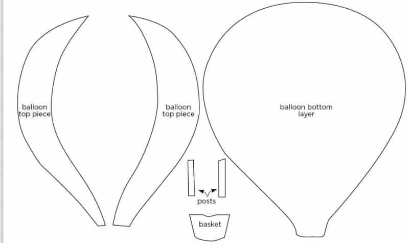molde de balão de ar quente em eva