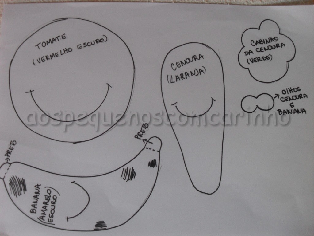 molde de banana em tamanho real