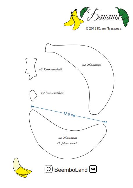 molde de banana 2d