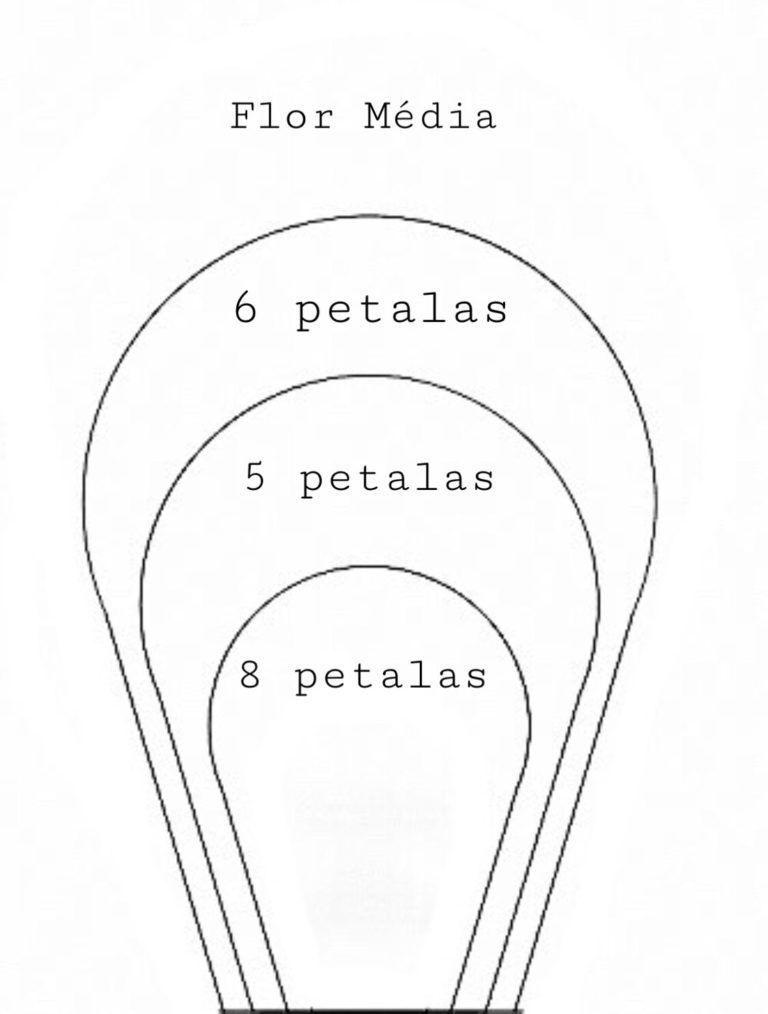 molde flor de EVA 5 pétalas