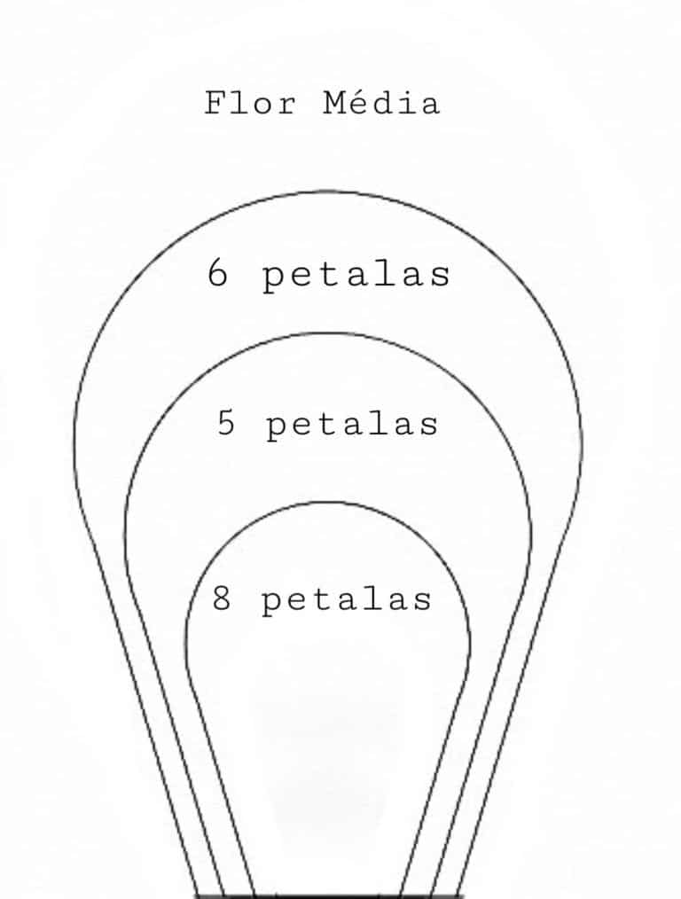 molde de tulipa para imprimir pdf
