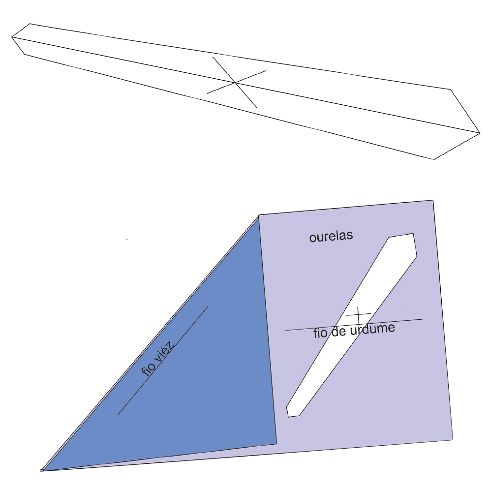 Customizando Gravatas: Ideias Criativas para Presentes