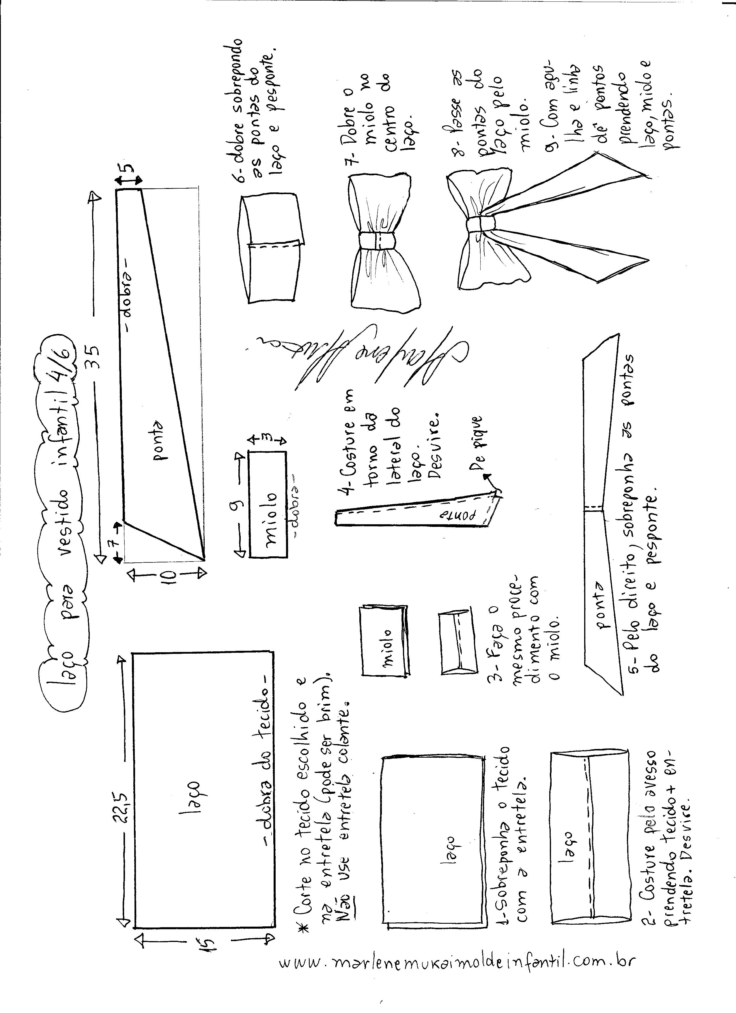 Moldes de Laço em MDF vs. Acrílico: Qual o Mais Durável para Artesanato?