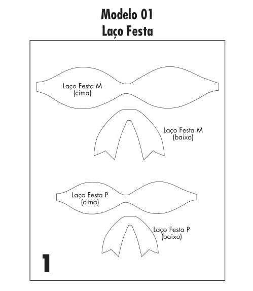 Moldes de Laço em MDF vs. Acrílico: Qual o Mais Durável para Artesanato?