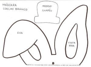 molde mascara coelho pascoa eva