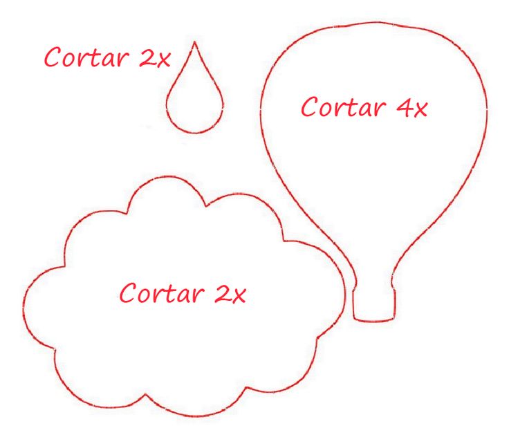 molde nuvem barato onde comprar