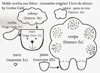 molde ovelha para festa infantil