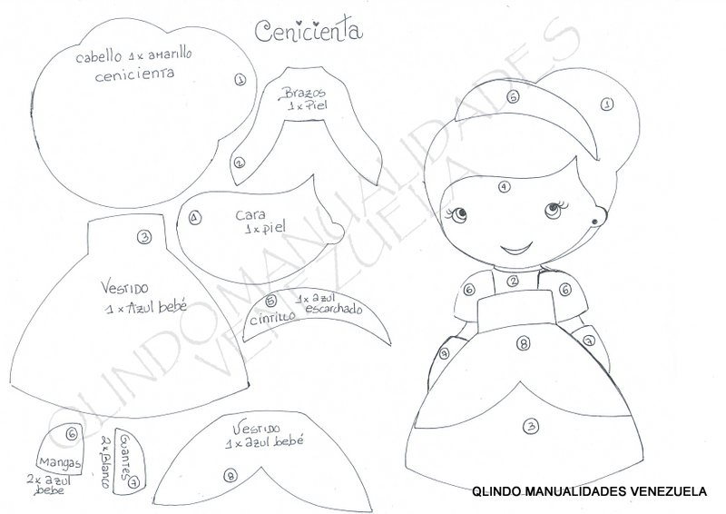 molde de princesa em eva para lembrancinha
