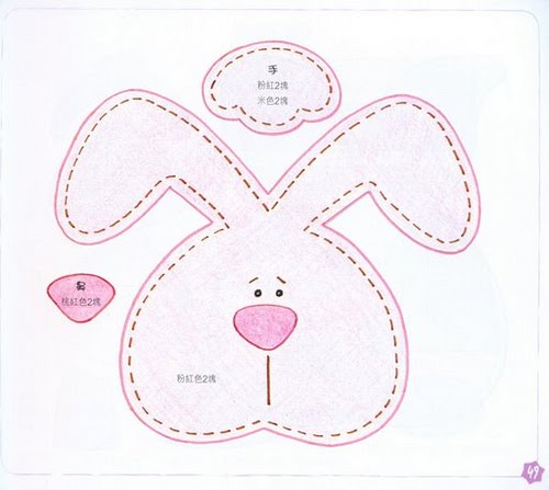 Guia Completo: Como Escolher o Molde de Rostinho Ideal para Seu Artesanato