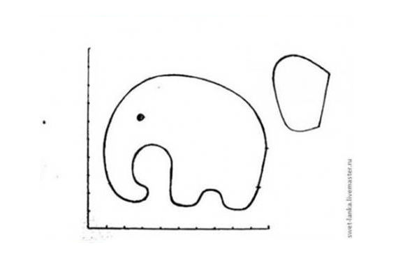 Ideias Criativas de Lembrancinhas de Safari com Elefantes