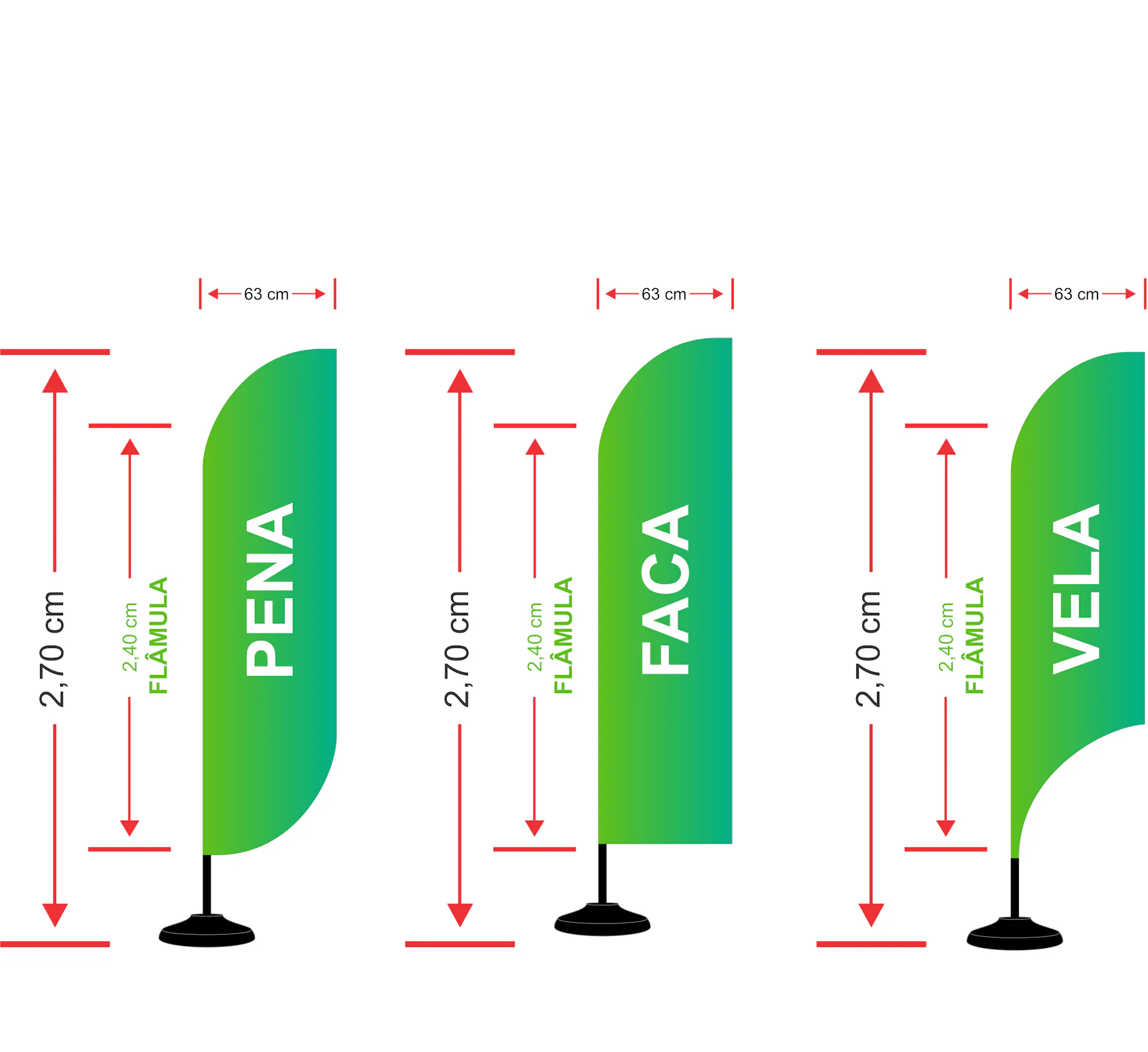 Guia Completo para Criar a Arte Perfeita para seu Wind Banner