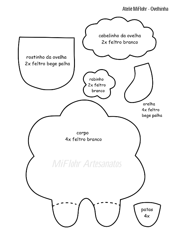 Guia Completo: Materiais e Ferramentas para Artesanato em Feltro
