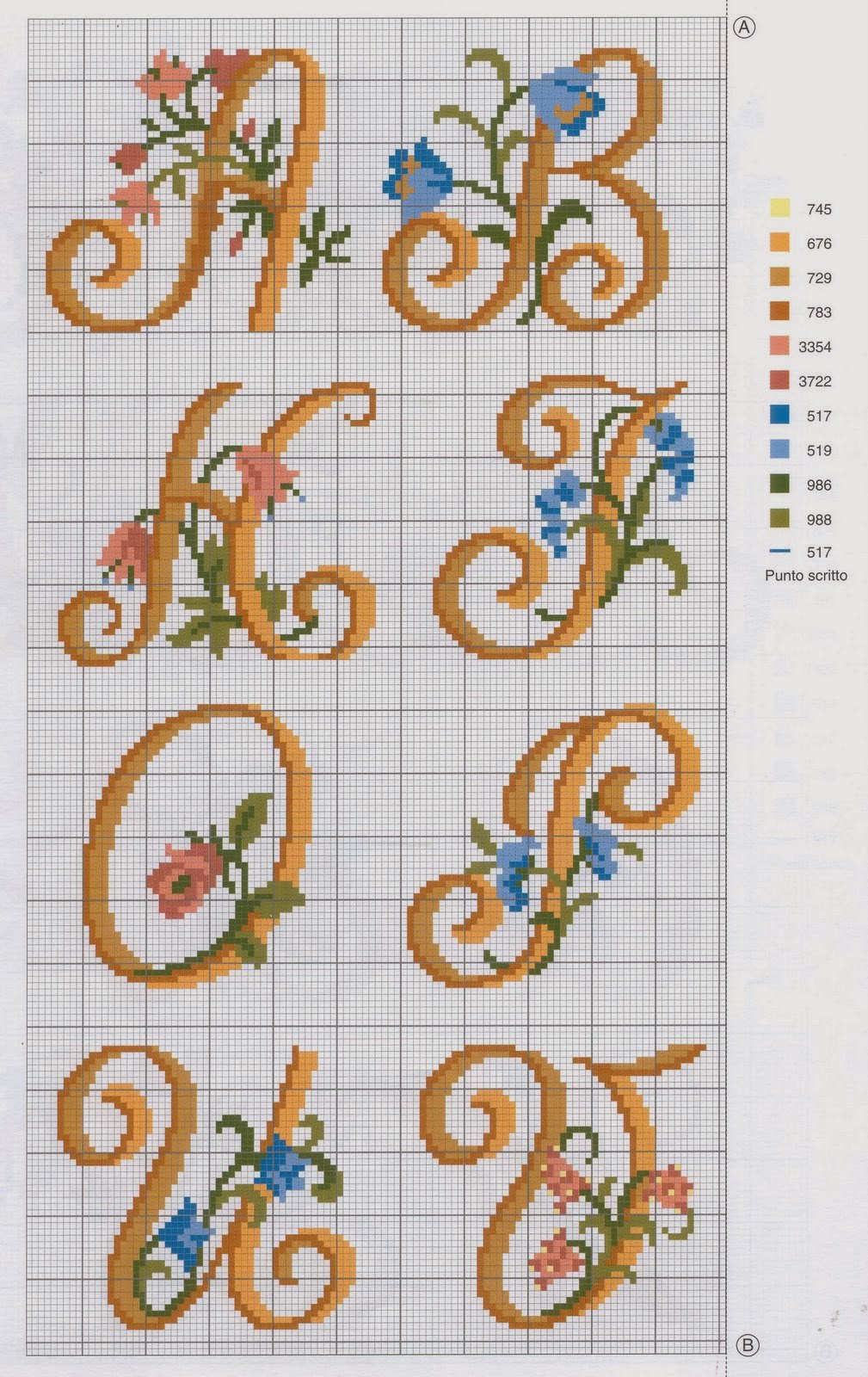 gráfico ponto cruz nome toalha lavabo