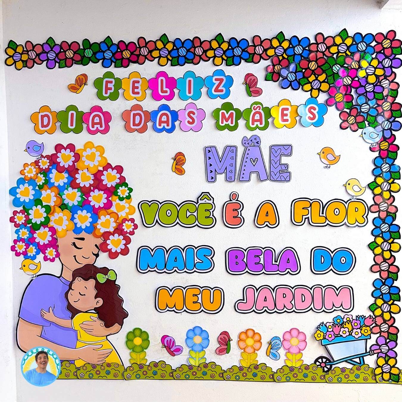 painel dia das mães