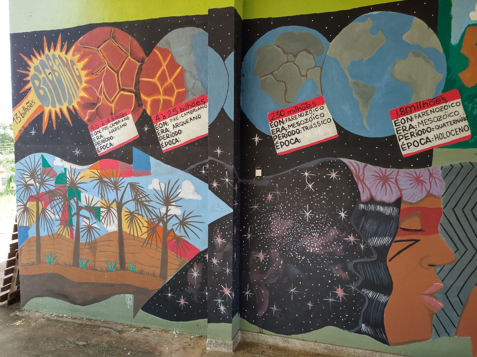 ideias de murais para escola de ensino médio