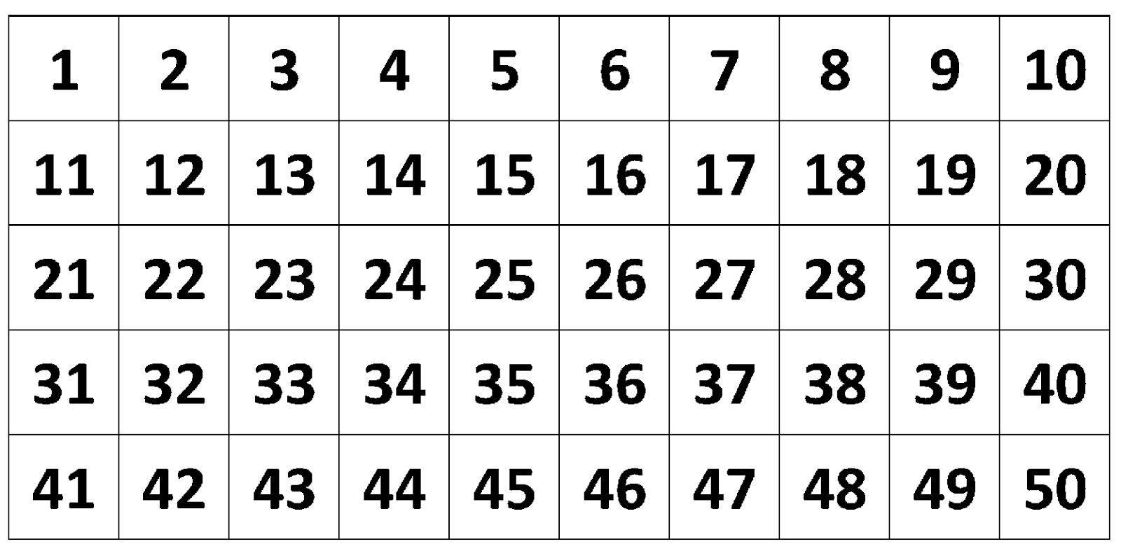 vetores de números para imprimir