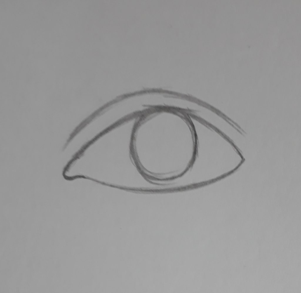 erros comuns ao colorir olhos realistas