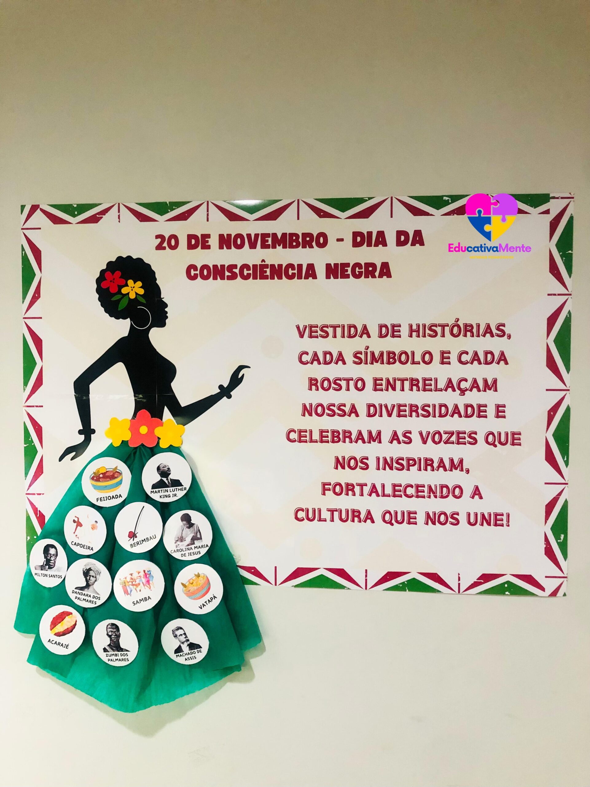 história da consciência negra