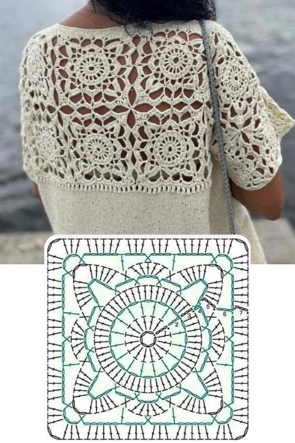 5 ideias de títulos