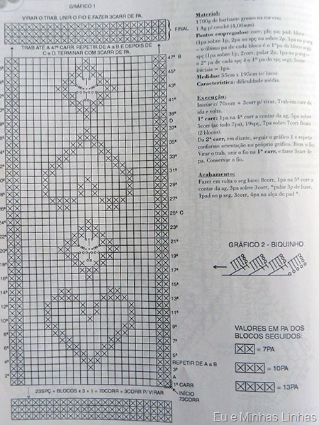 passadeira de crochê com flores gráfico