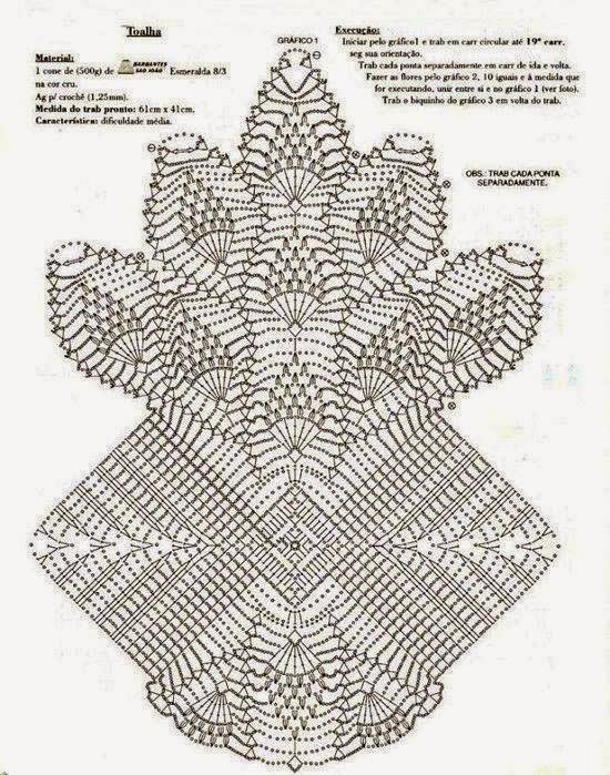 passadeira de crochê simples gráfico