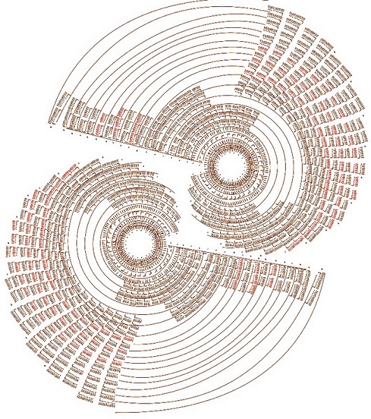 passadeira de crochê para cozinha gráfico