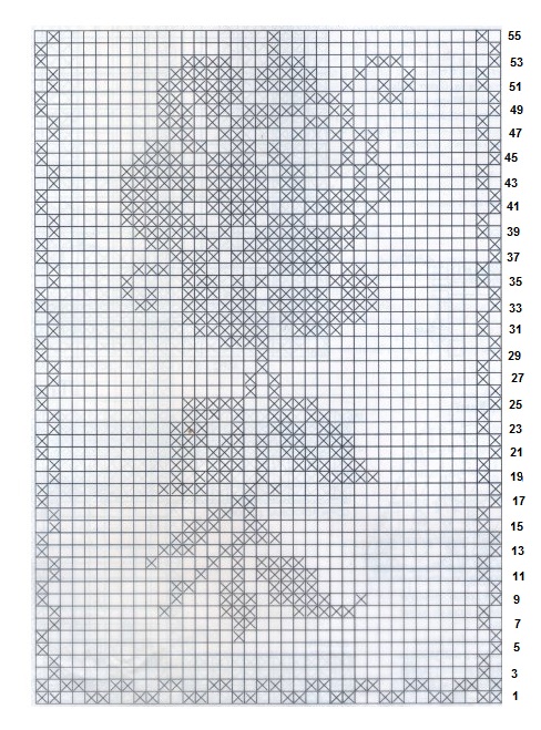 passadeira de crochê com flores gráfico