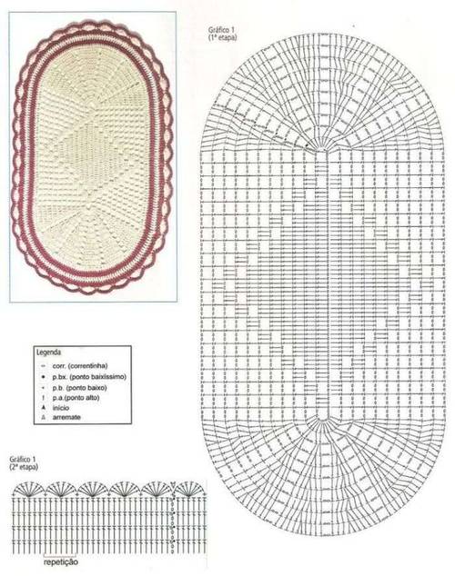 passadeira de crochê geométrica gráfico