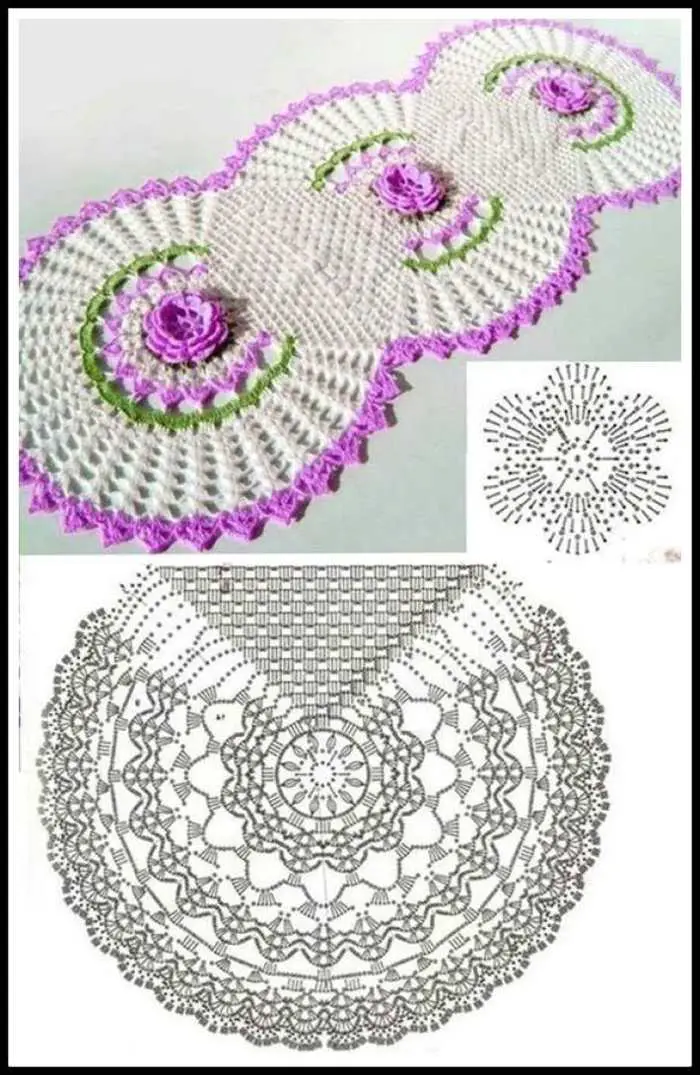 passadeira de crochê passo a passo com gráfico