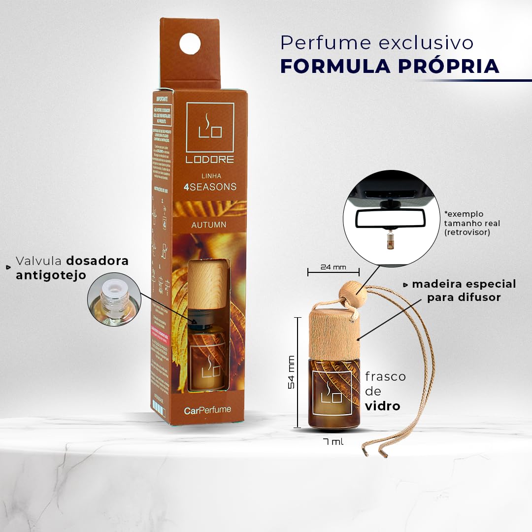 perfumes importados baratos para o dia a dia