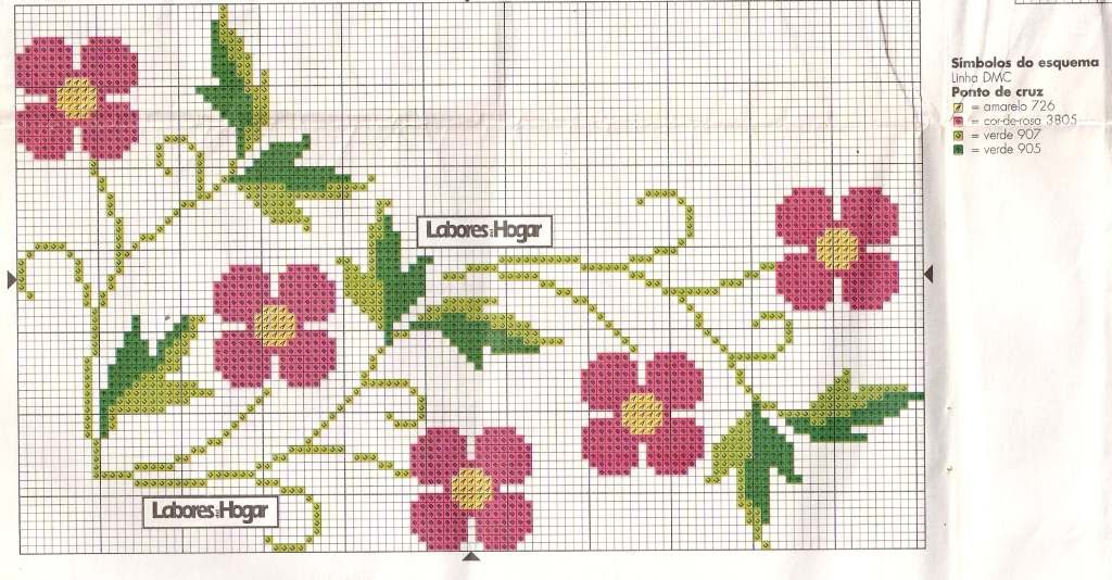cross stitch small flowers patterns