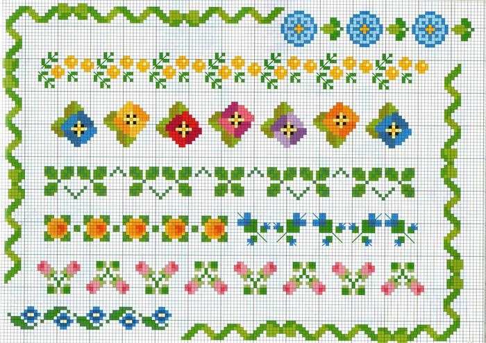 easy cross stitch floral designs