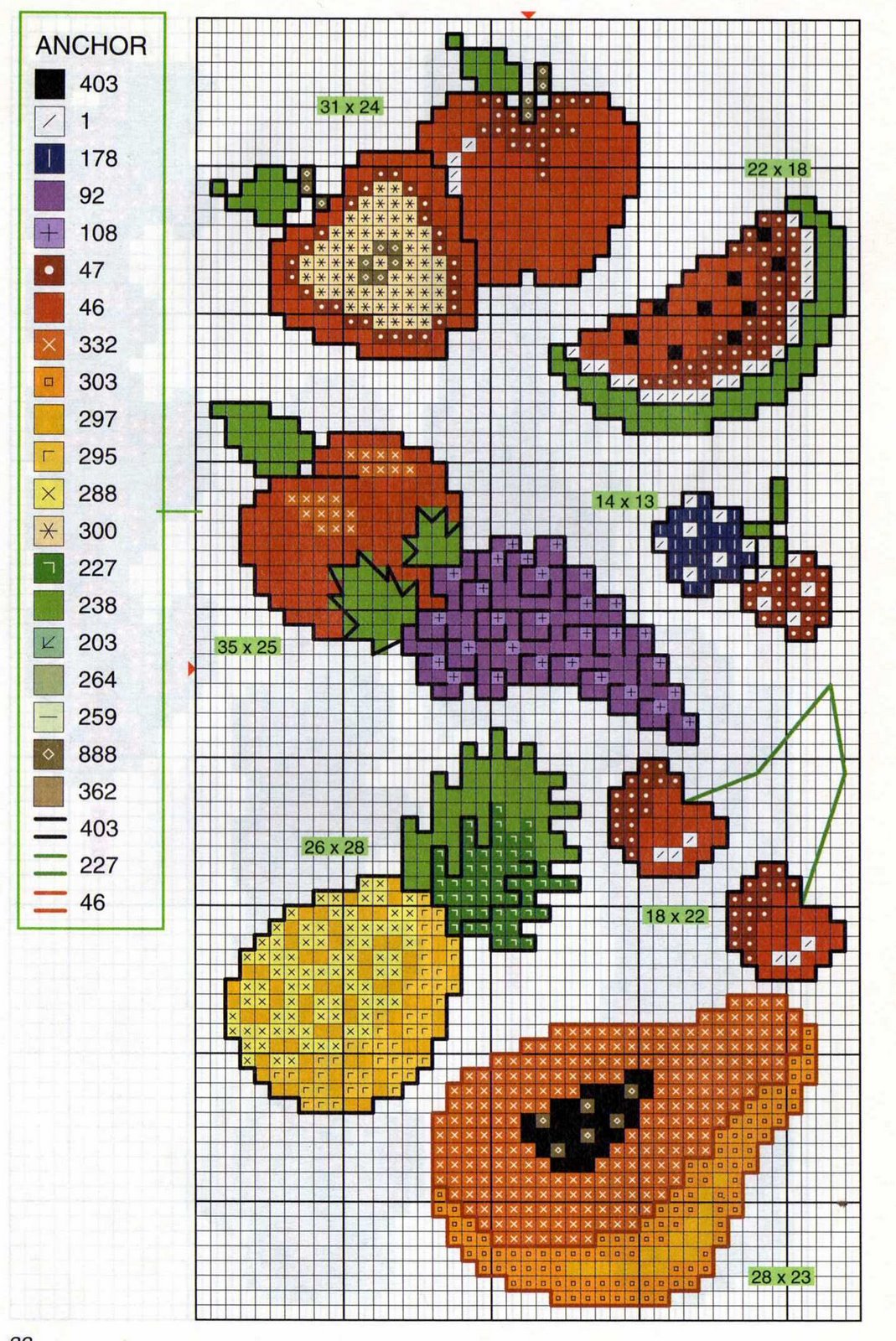 ponto cruz frutas com nome