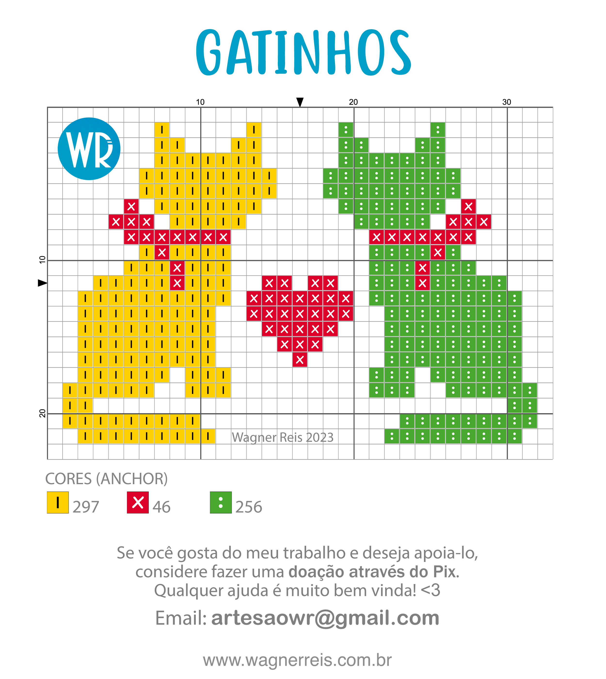gráficos de ponto cruz para iniciantes