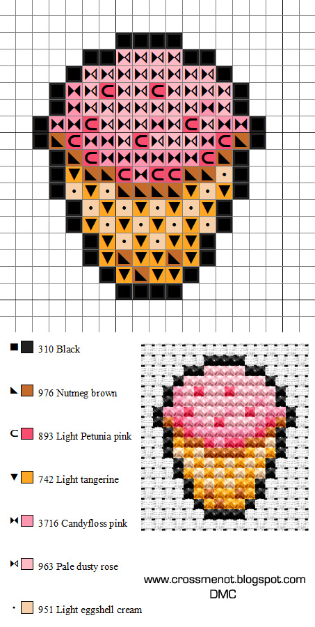 desenhos de ponto cruz para bordar