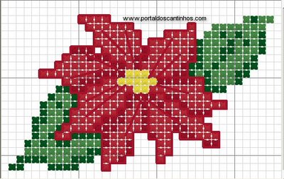 ponto cruz flores para imprimir