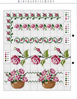 gráficos de ponto cruz para panos de prato gratuitos