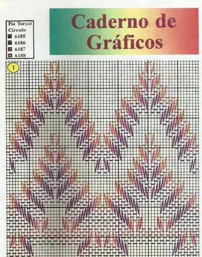 ponto vagonite graficos