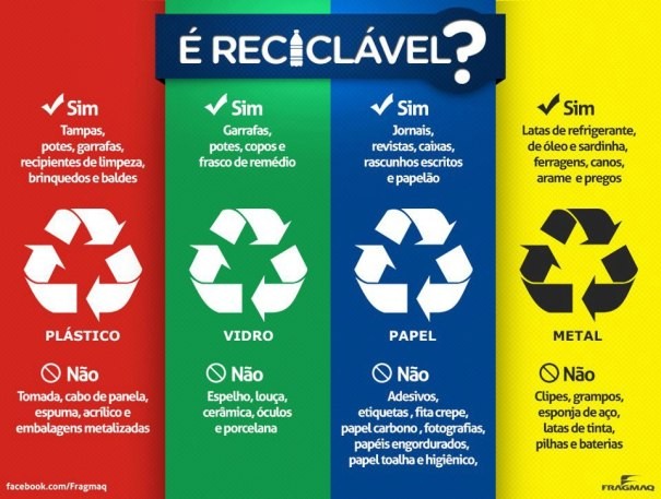 ideias criativas para reciclar em casa