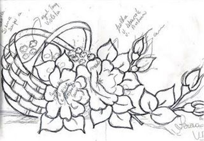 riscos de flores para pintura