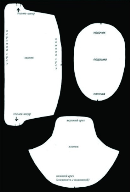 Sapatinhos de Bebê para Meninos e Meninas: Ideias e Modelos Criativos