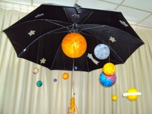 maquete sistema solar 3d