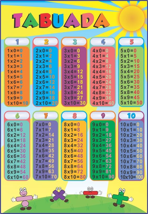 tabuada de multiplicação para baixar